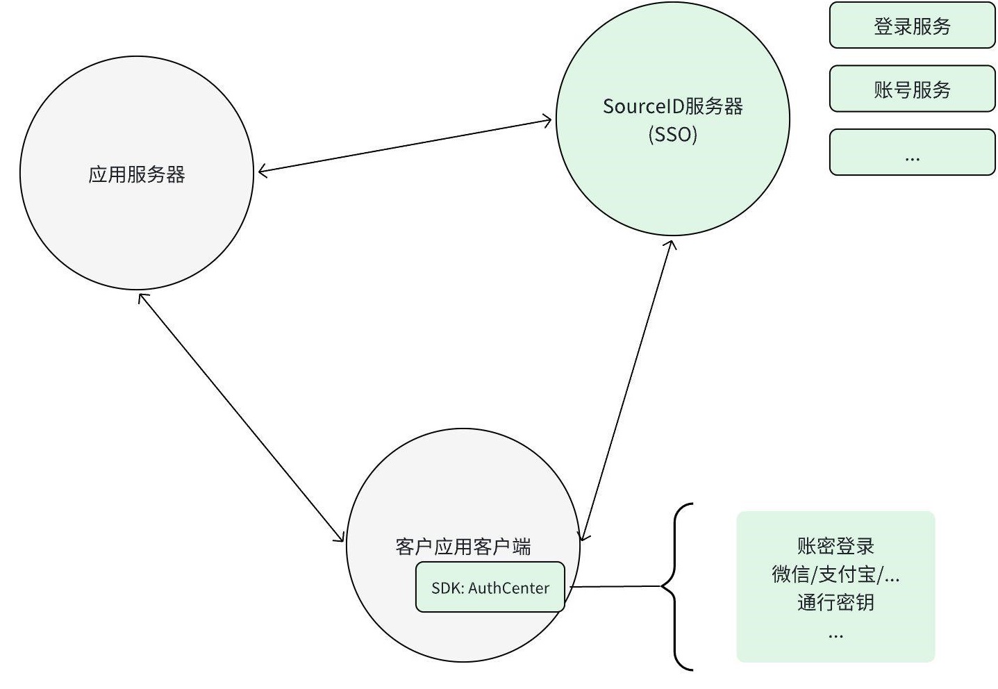 image-2024102916400001